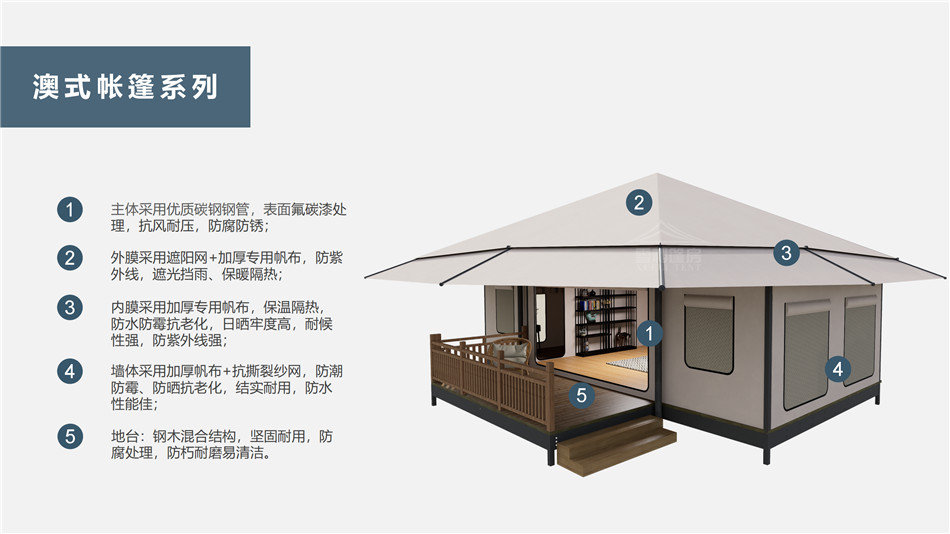金牛区户外野奢帐篷></p><p>此外，生物荧光照明系统还为户外露营增添了一份别样的乐趣。在夜晚，你可以躺在帐篷里，仰望星空，欣赏着周围闪烁的荧光，仿佛置身于一个神秘的童话世界。孩子们会对这神奇的光芒充满好奇，围绕着帐篷嬉戏玩耍，感受大自然赋予的独特魅力。这种独特的体验，将成为你与家人、朋友之间珍贵的回忆，让户外露营变得更加难忘。</p><p>对于追求高品质户外生活的人们来说，生物荧光照明系统的户外野奢帐篷无疑是一个绝佳的选择。它不仅提供了舒适的住宿环境，还为你带来了与自然亲密接触的独特机会。在这个快节奏的时代，让我们放慢脚步，走进大自然，感受生物荧光照明系统带来的奇妙夜晚，开启一场别样的户外野奢之旅。</p><p>随着技术的不断进步，相信生物荧光照明系统将会在未来的户外领域得到更广泛的应用。它将为更多的人带来独特的户外体验，让我们在享受自然的同时，也能领略到科技与自然相结合的无限魅力。让我们一起期待这个充满奇幻光芒的未来户外世界，迎接更多惊喜与美好的到来。</p>    </article>
    <span class=
